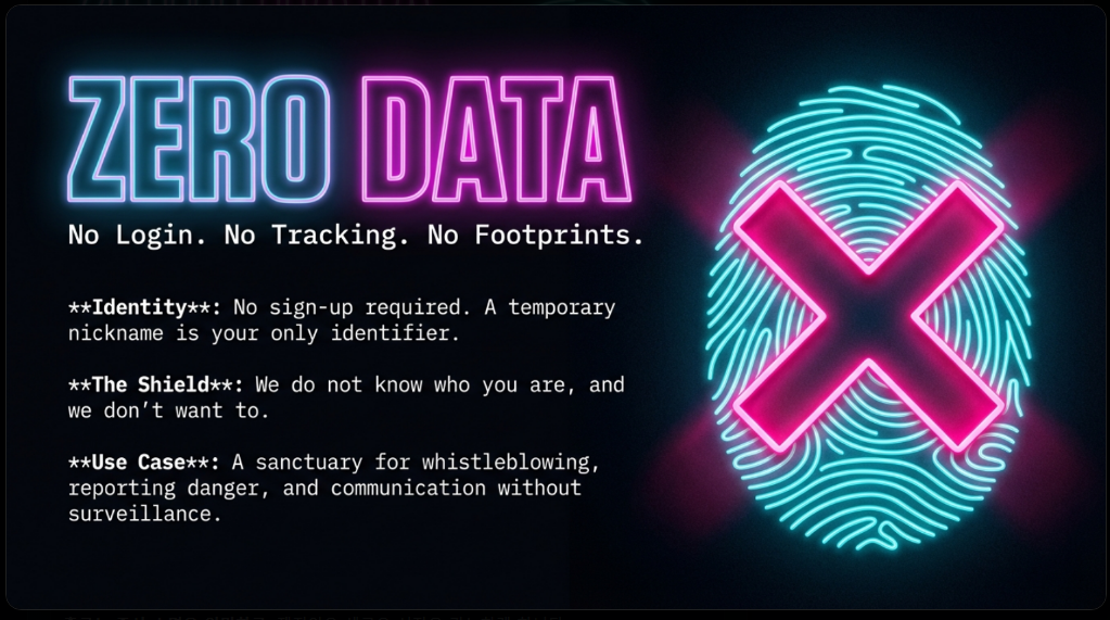 Ephemeral messaging visual